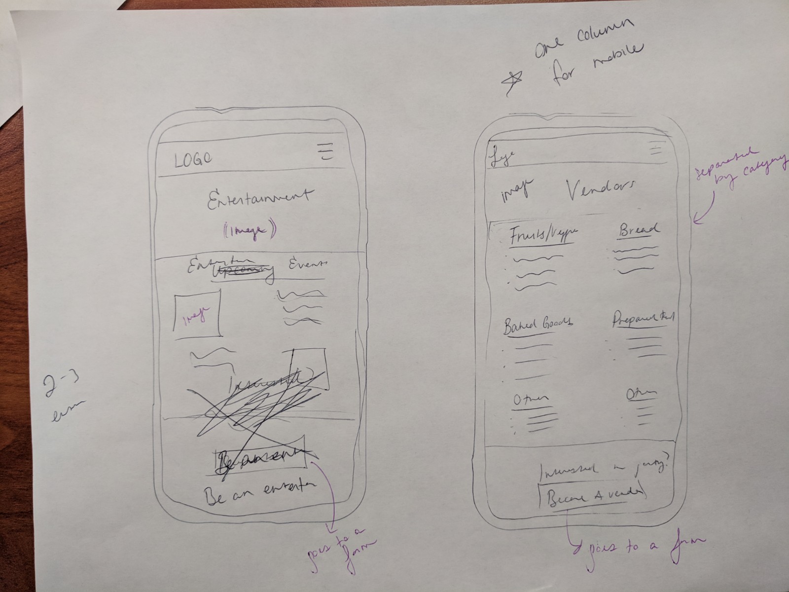 sketches of entertainment page for mobile screen size
